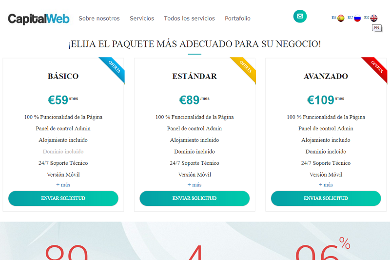 Marketplace Online Of Spain Spanish Platform Of Companies - 